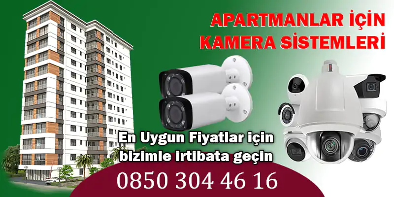 Güvenlik kamera Desi alarm