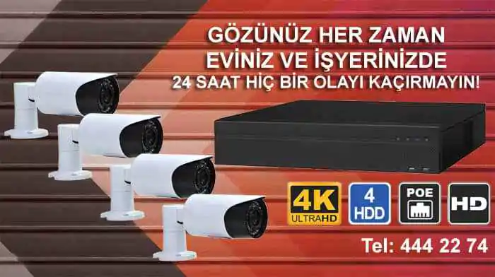 İp Kamera Sistemleri