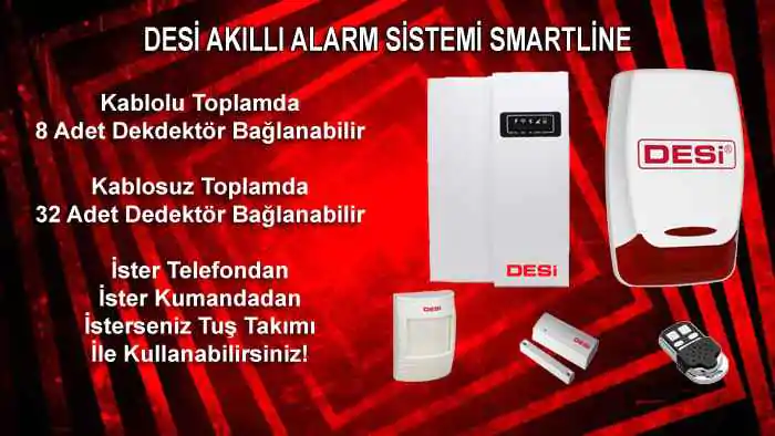 Kablolu Alarm Sistemi